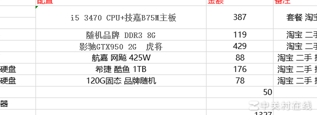 这套配置能跑PS和AI吗？