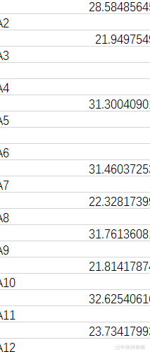 表格转为两列的技巧