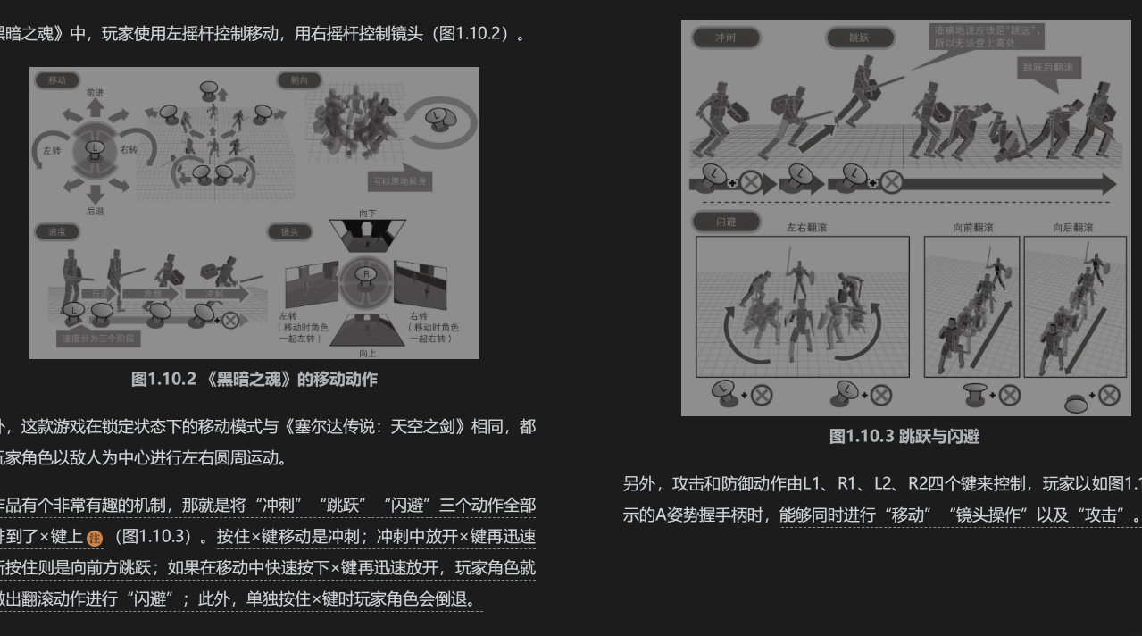 黑暗之魂×键三合一设计解析