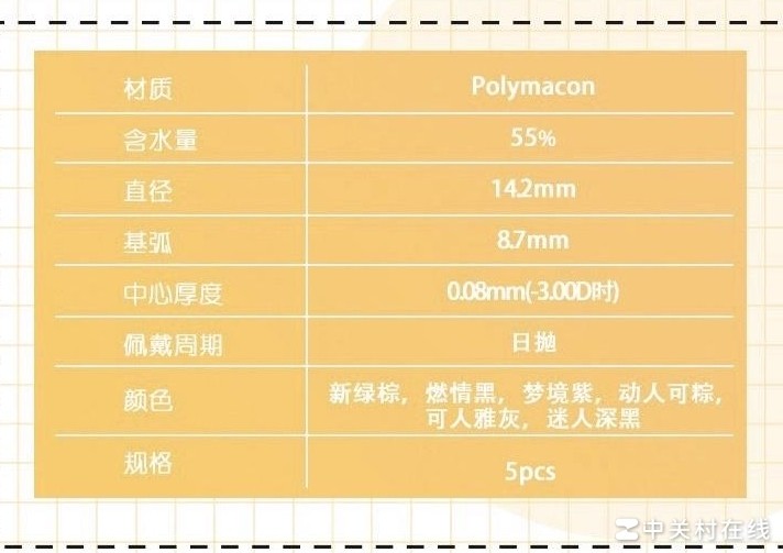 哪种隐形眼镜材质更优
