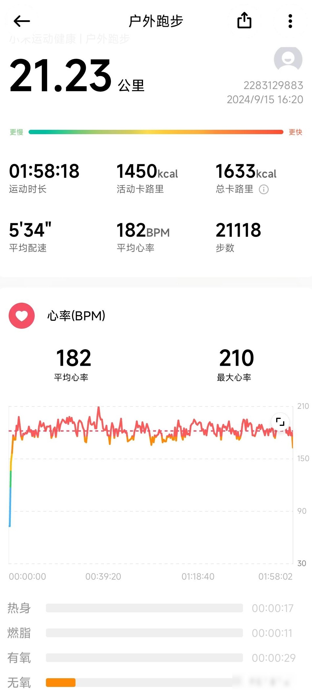半马心率异常，手环准吗？