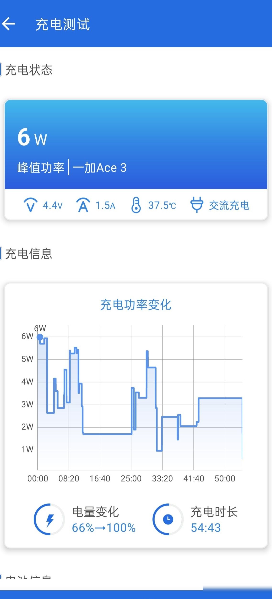 2万毫安充电宝充9%手机耗时2.5小时正常吗