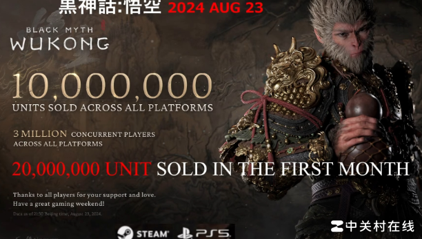 黑神话 悟空销量预测