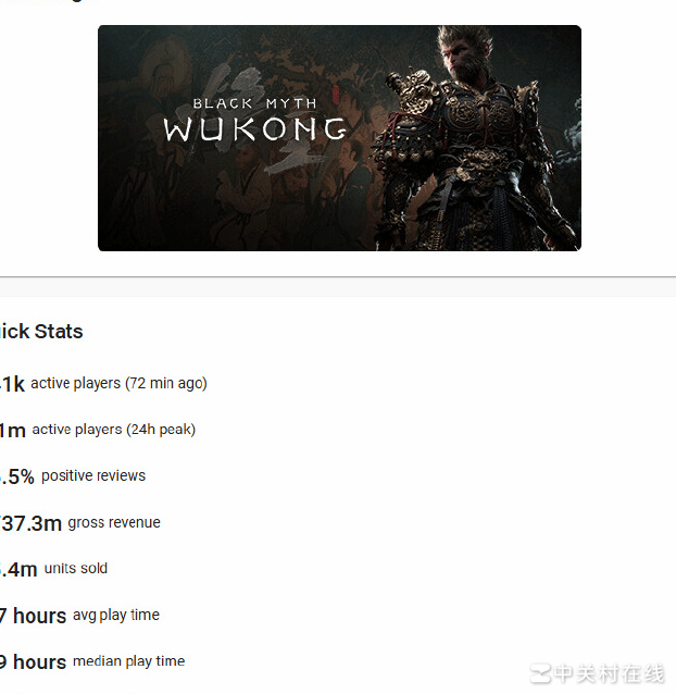 黑神话，悟空能夺TGA年度最佳吗？