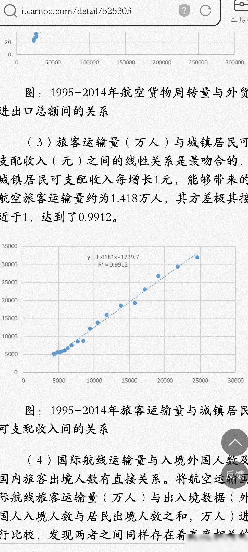 回归分析与公式推导