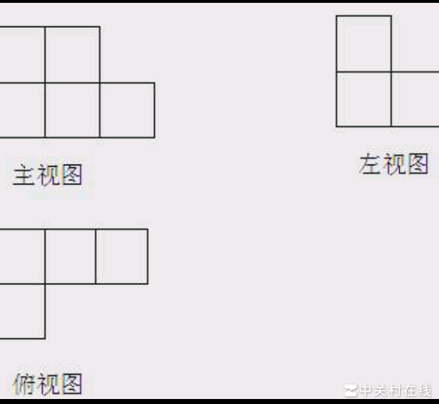 左视图为何放在右侧？