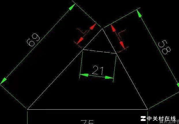 CAD如何开展研究？