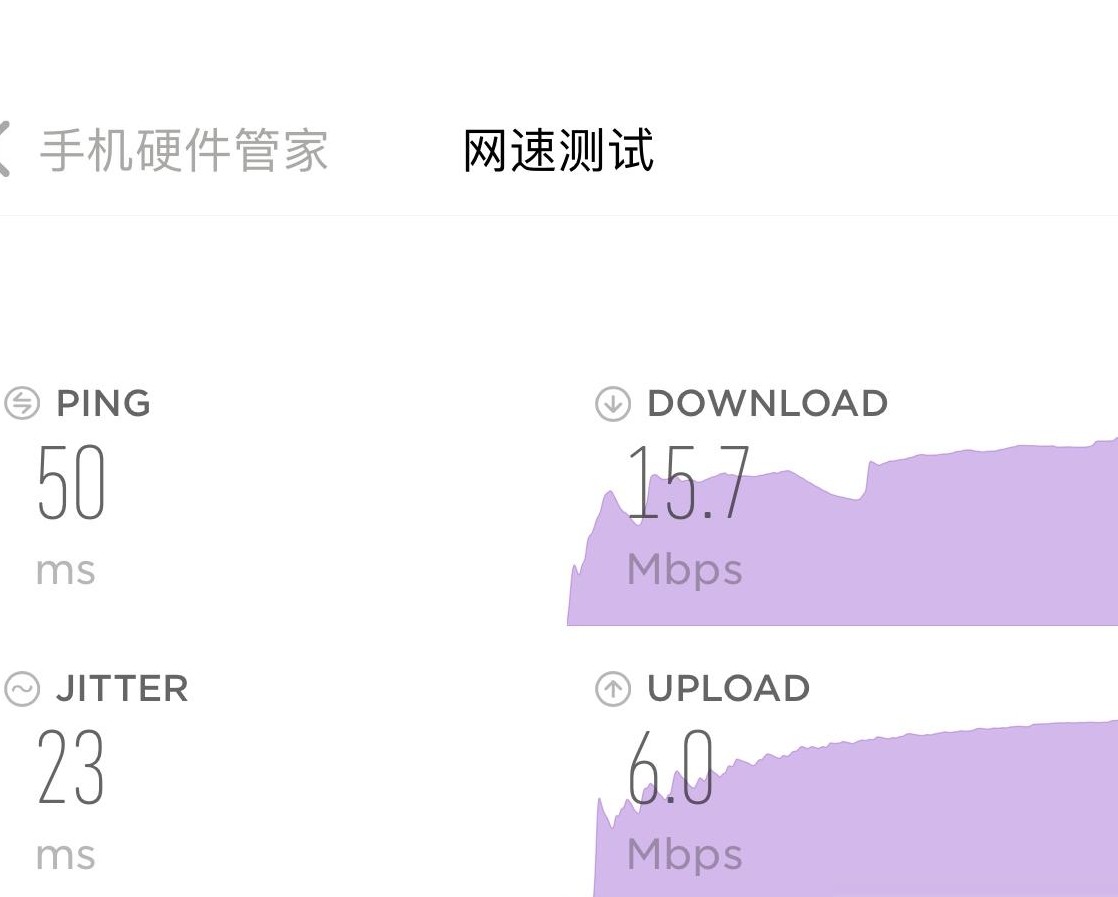 照片上英文含义解析