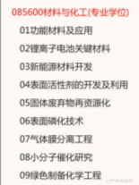 材料化工就业前景好的方向