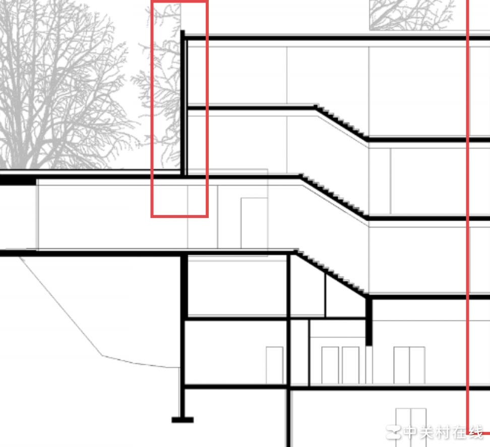 El杂志中白线的含义
