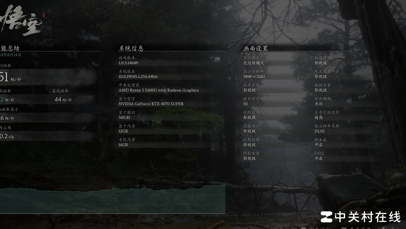 开小黄鸭帧数反降？