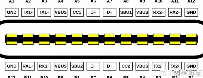 为何不推双面Lightning母座