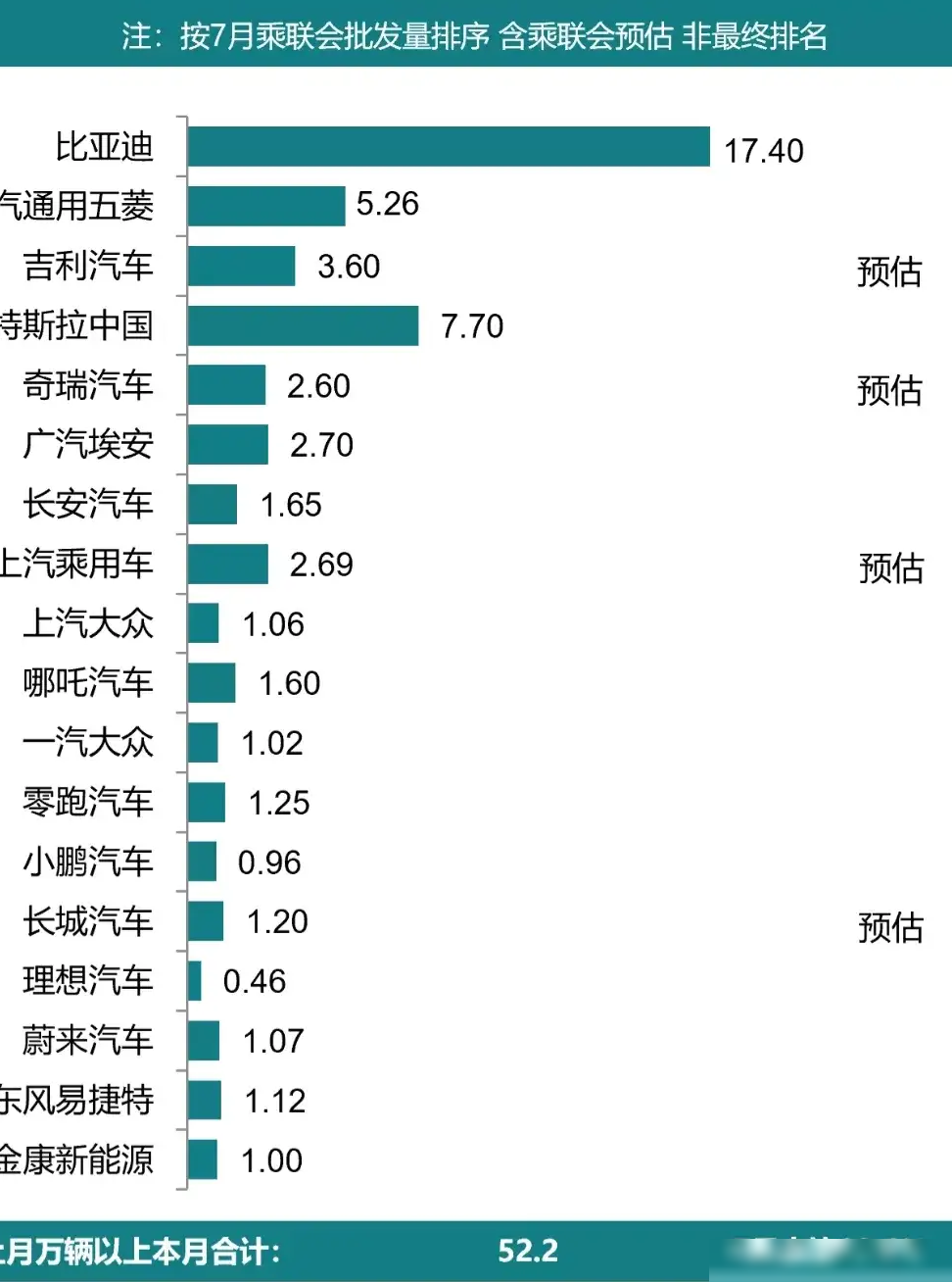 买电车，你真想好了？