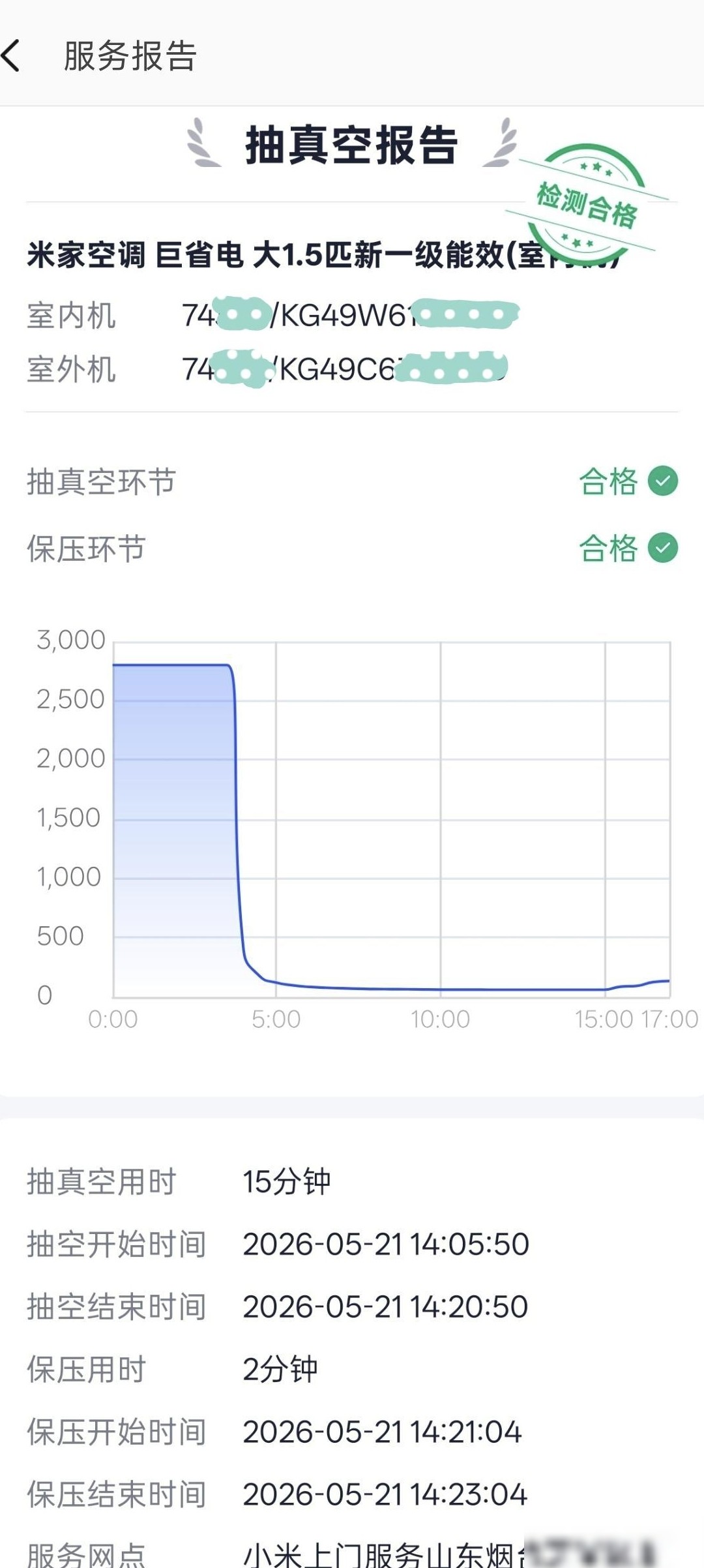 小米空调抽真空报告解读