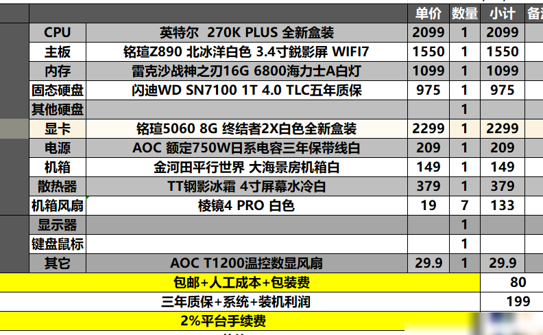 这电脑配置怎么样？