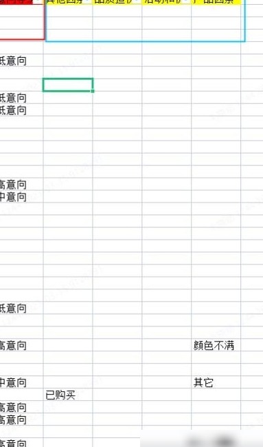 表格制作的函数表达法