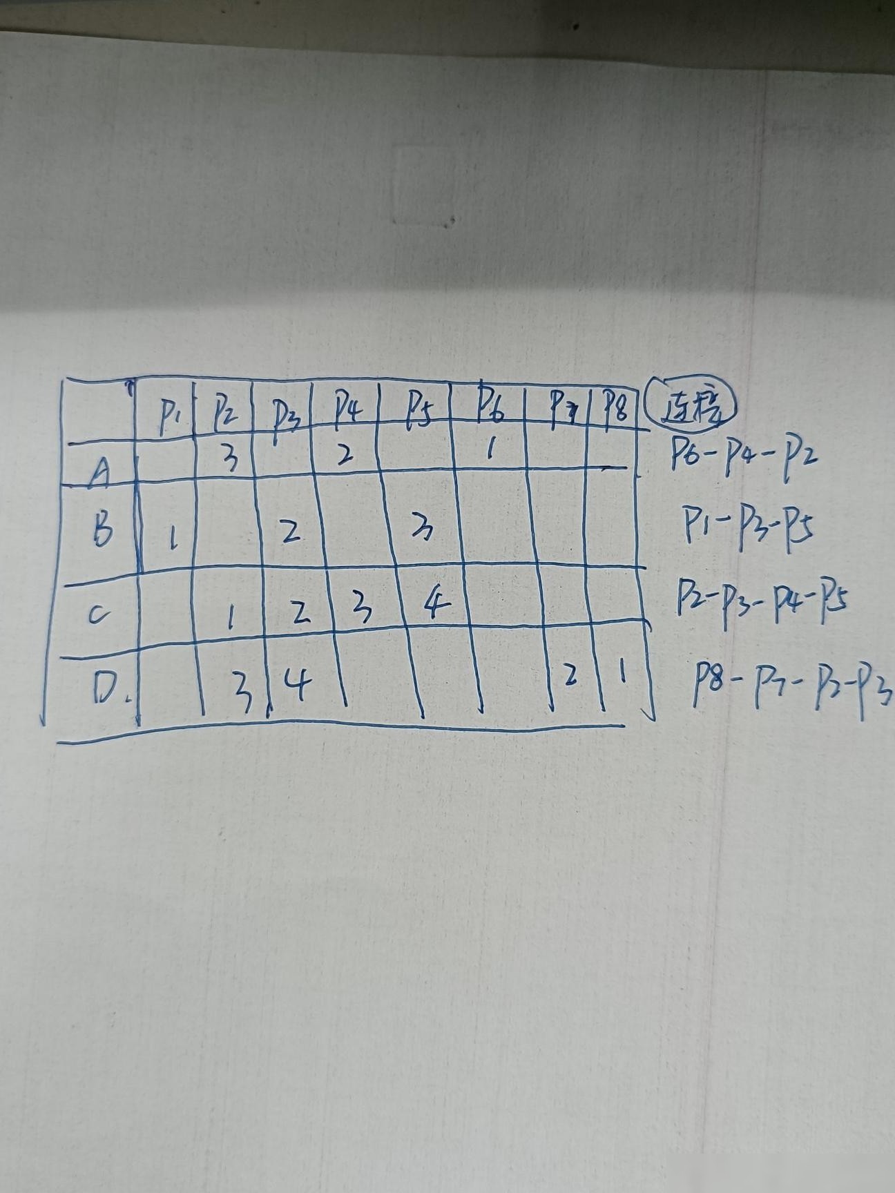 多单元格内容顺序合并