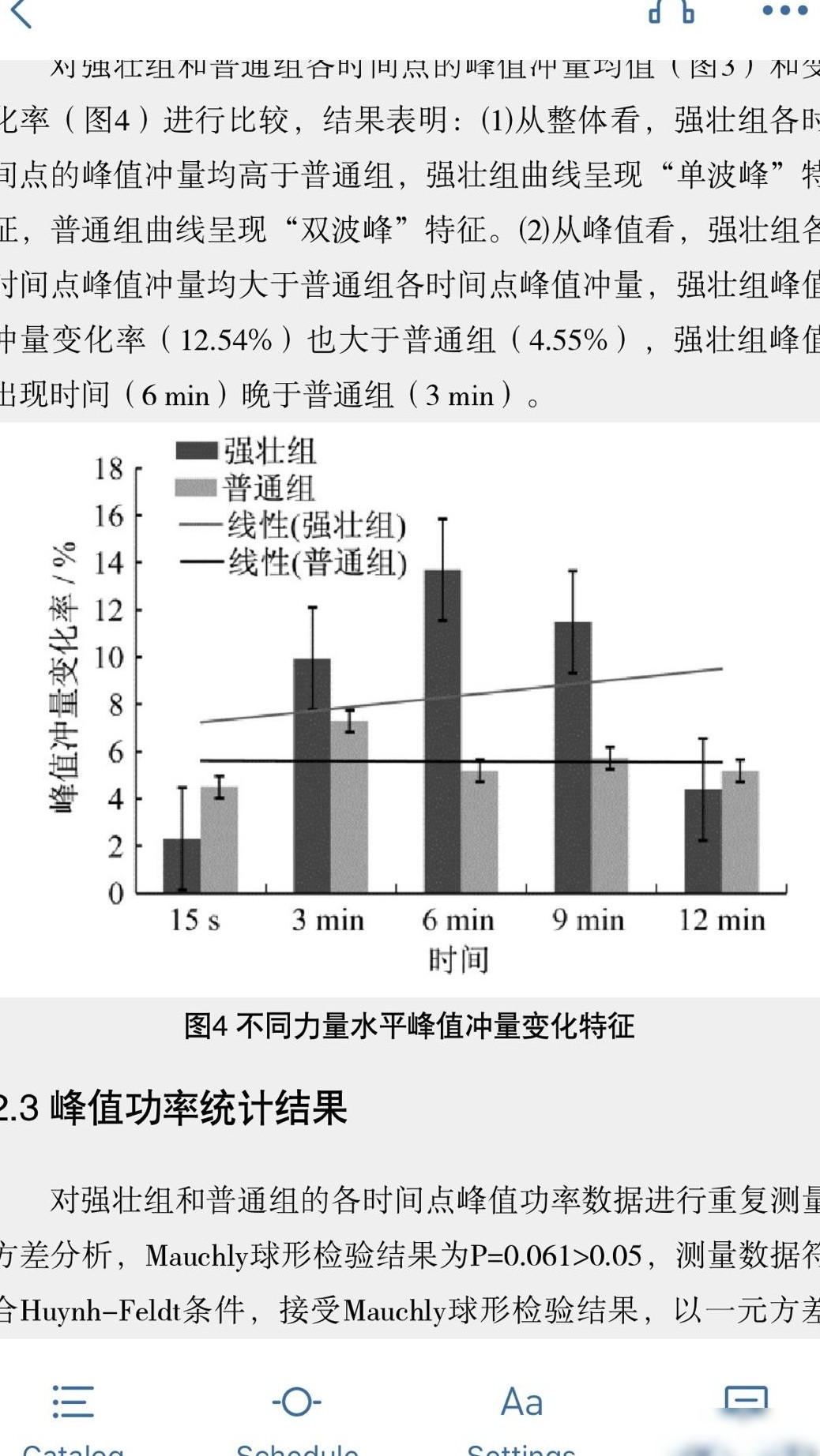 求解期刊附图制作软件