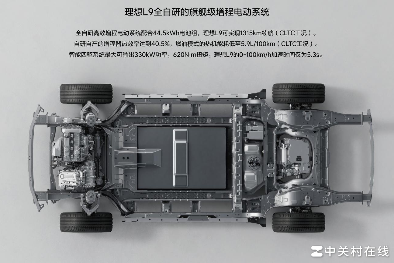 理想L9三大系统全自研升级
