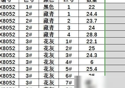 同一编号同色数量求和