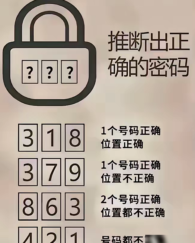 你能破解这个密码吗？