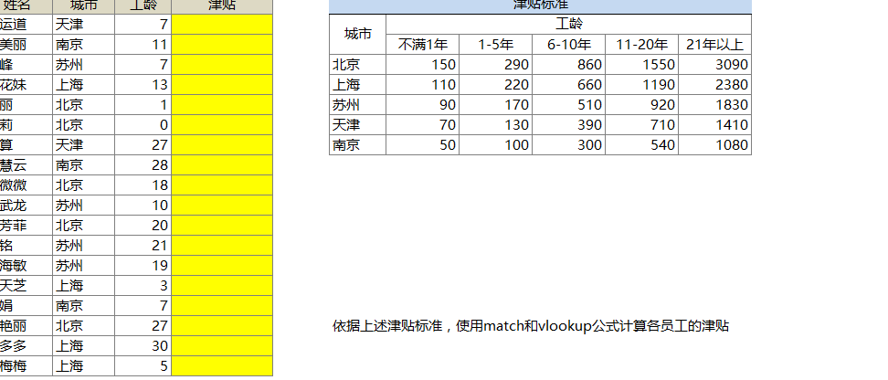VLOOKUP与MATCH函数详解