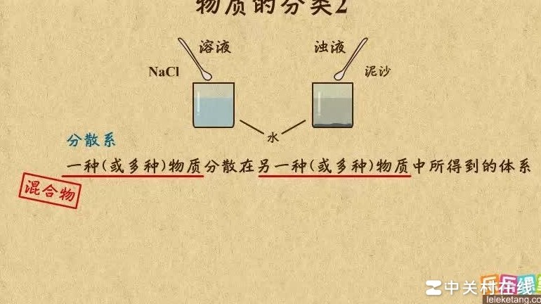 PPT动画制作方法揭秘