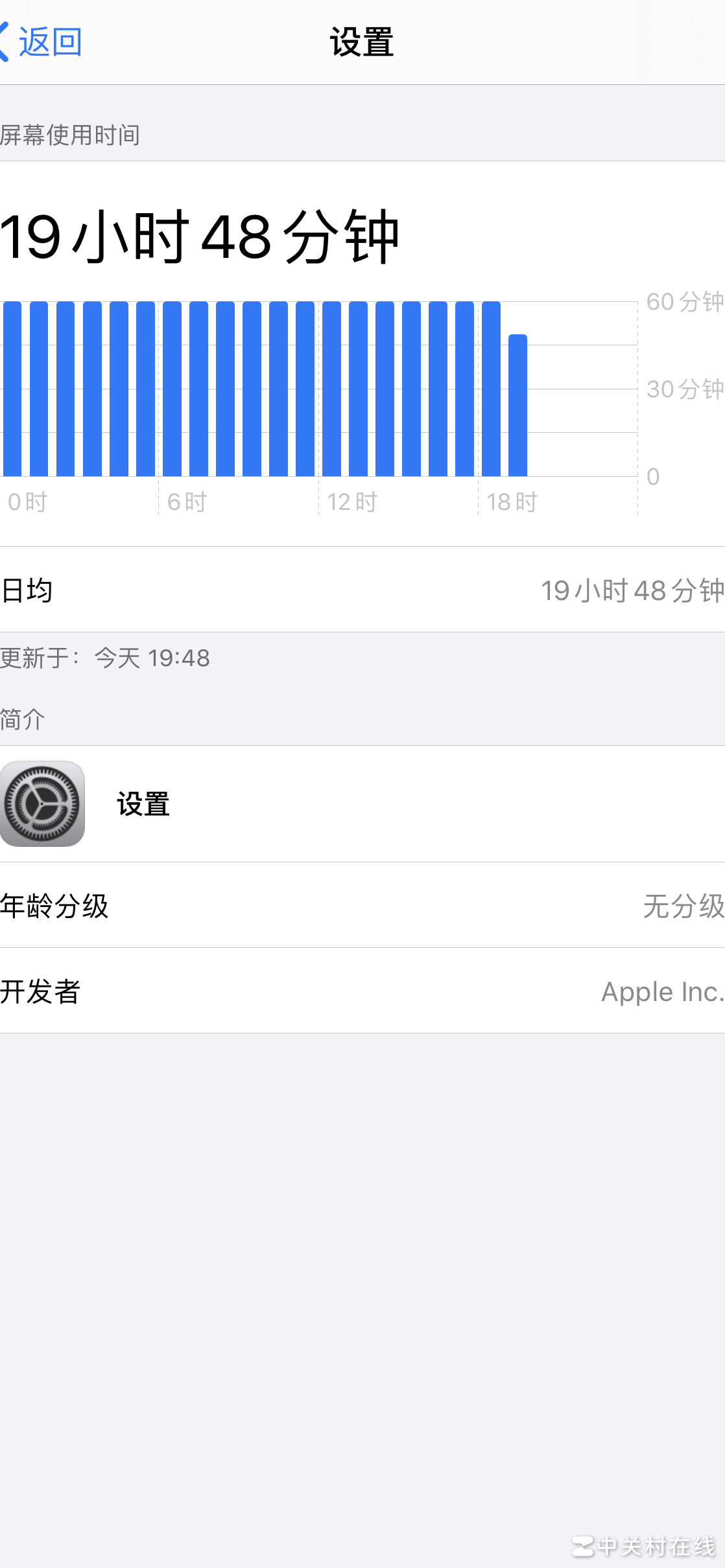 苹果屏幕使用时间异常达20小时
