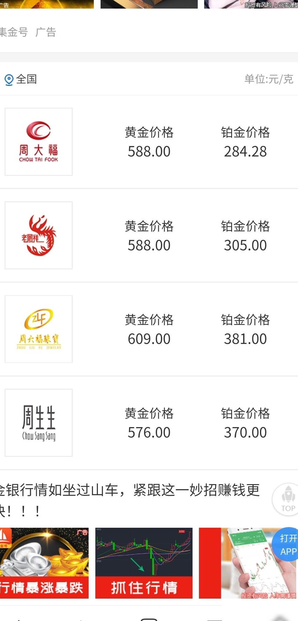 铂金首饰优缺点分析