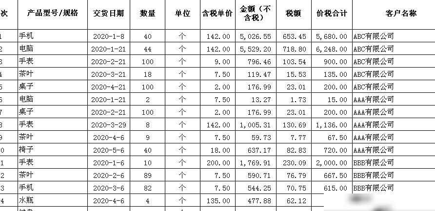 Excel高效处理技巧