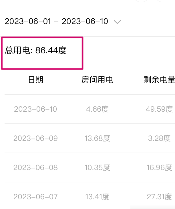 一天十几度电正常吗？