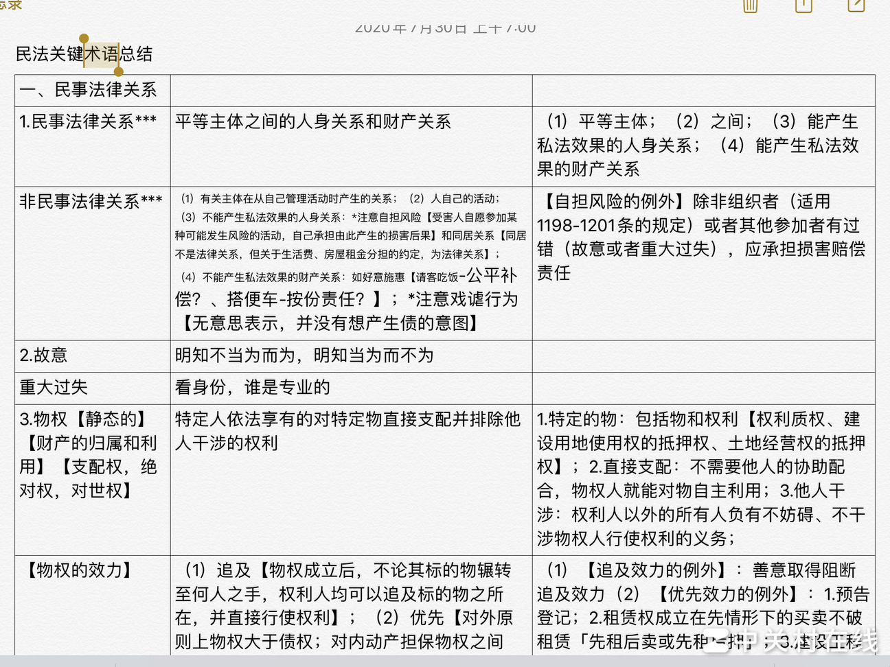 iPad备忘录字体变小原因