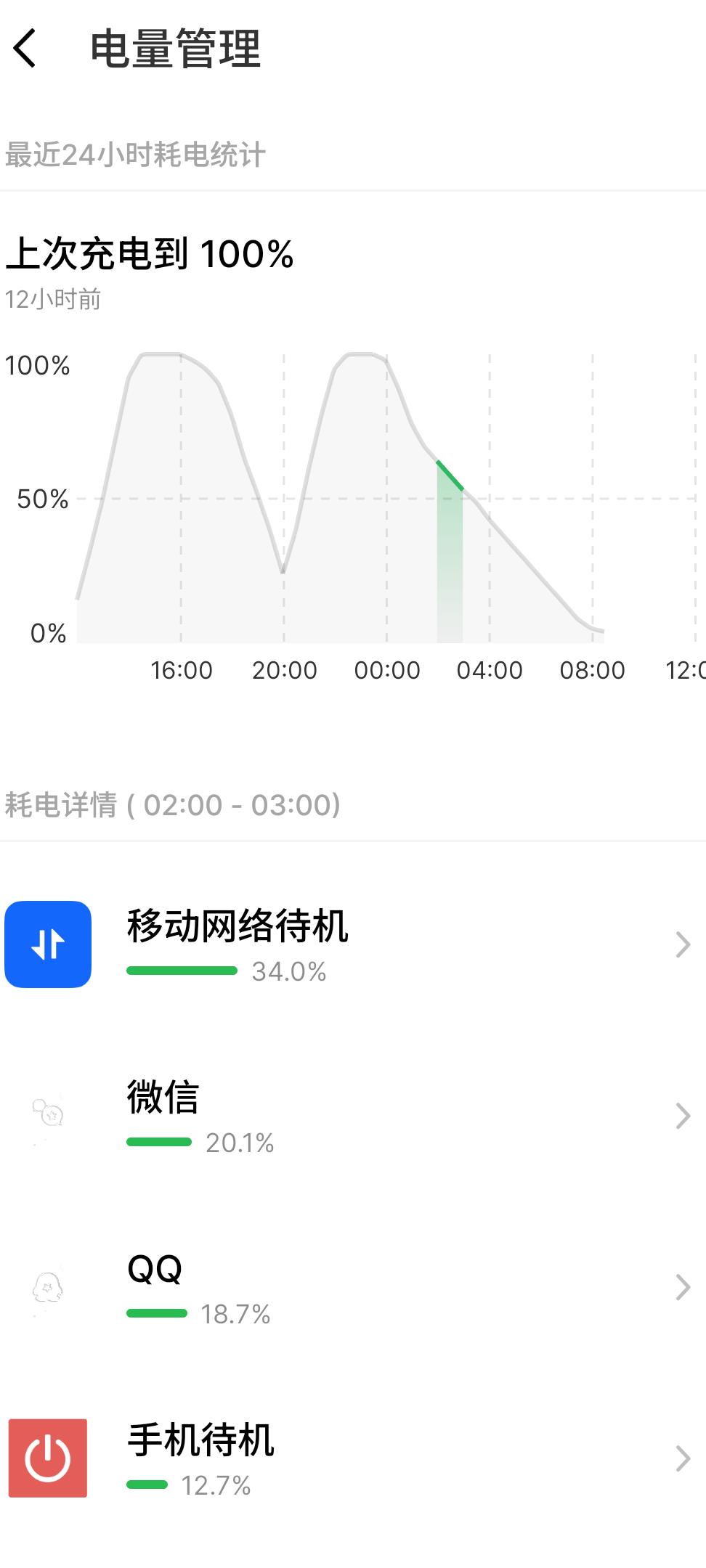 手机电池损坏了吗？