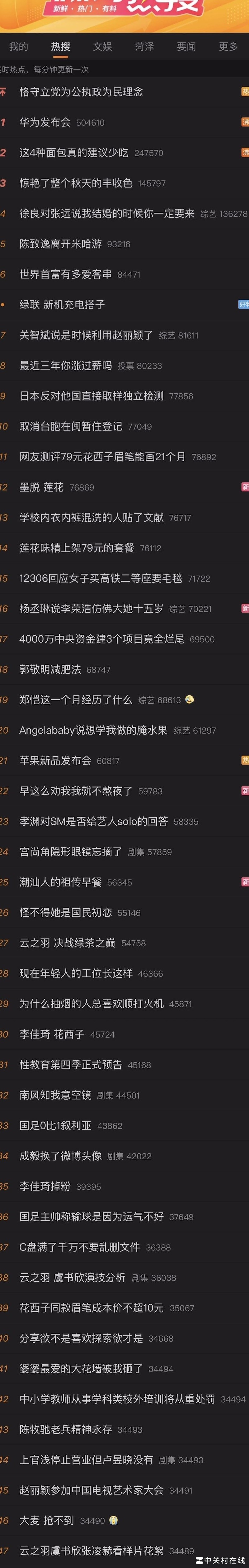 苹果发布会热搜争议