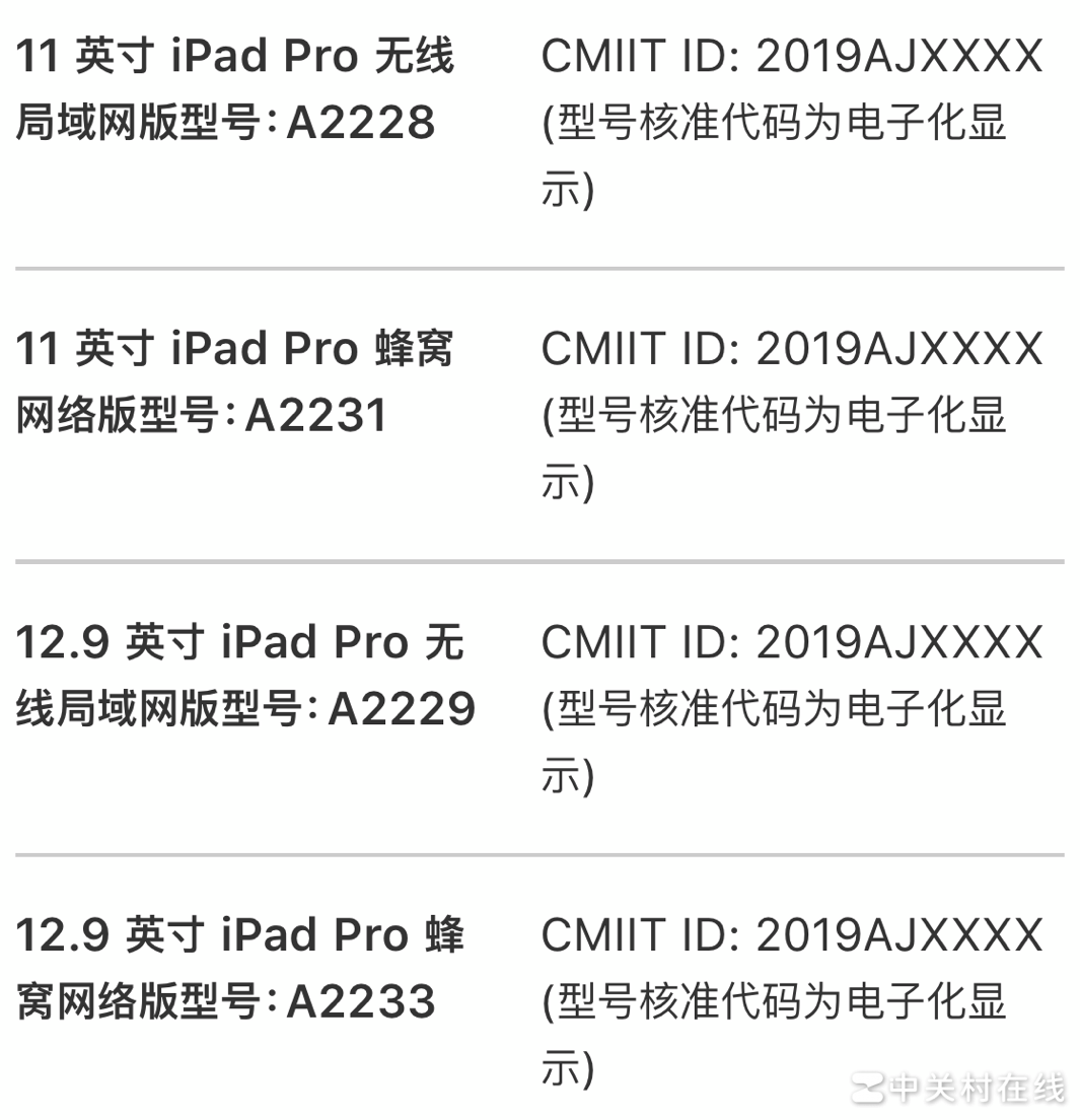 iPad Pro 2020深度评测