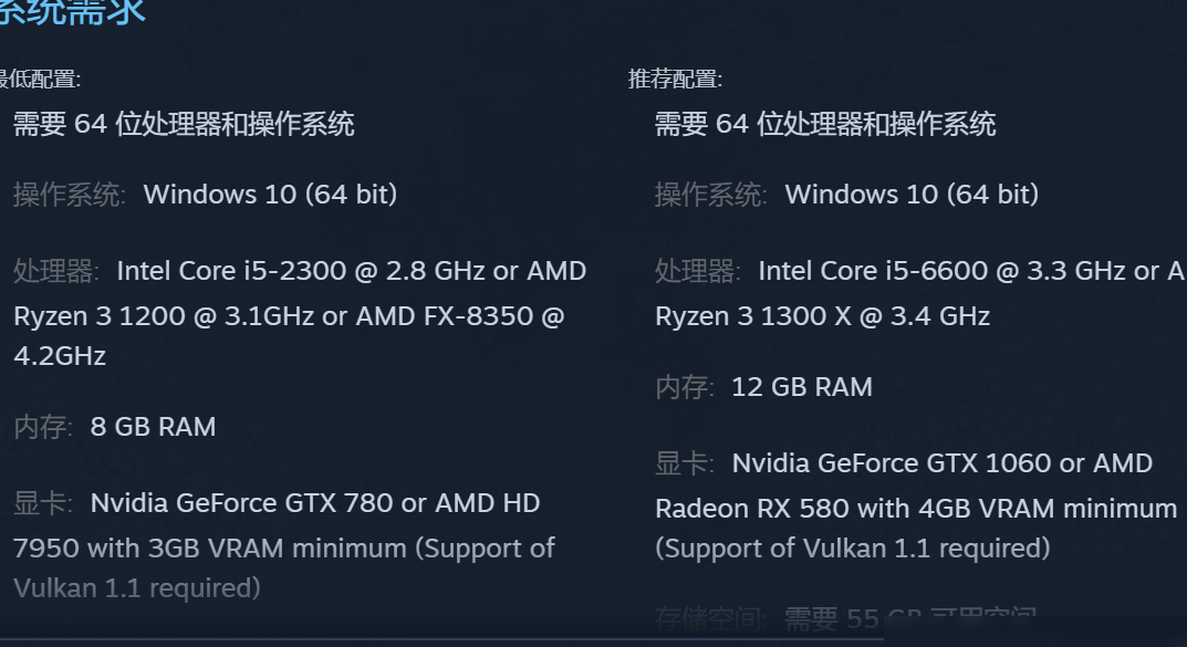底特律，变人能玩吗？