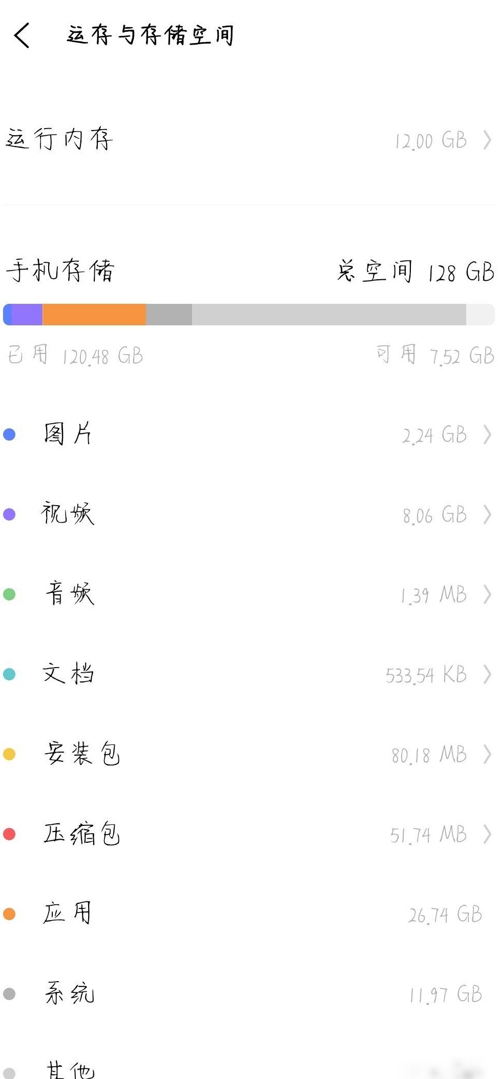 128GB手机存储够用吗？