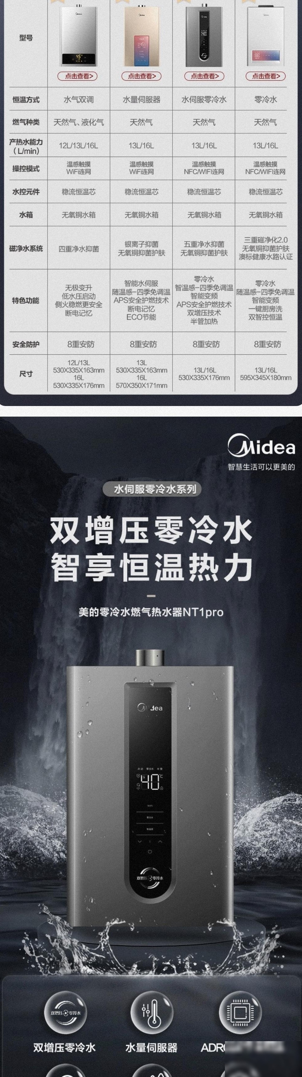 美的NT1 PRO零冷水+伺服器可信吗？