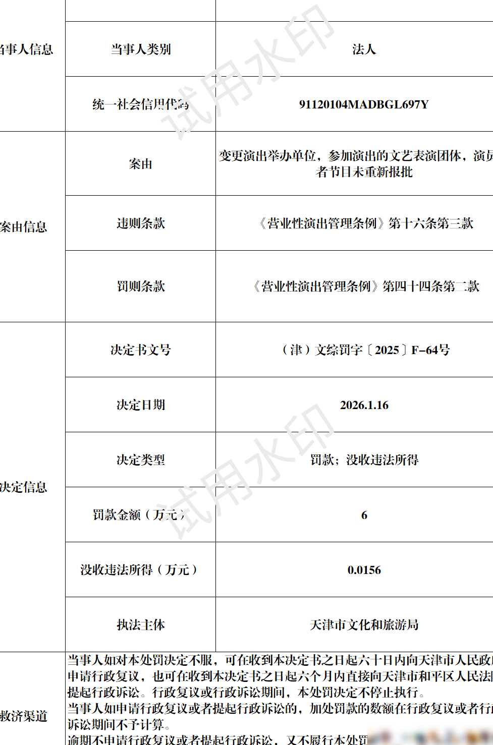 极品相声帮因违规被罚六万