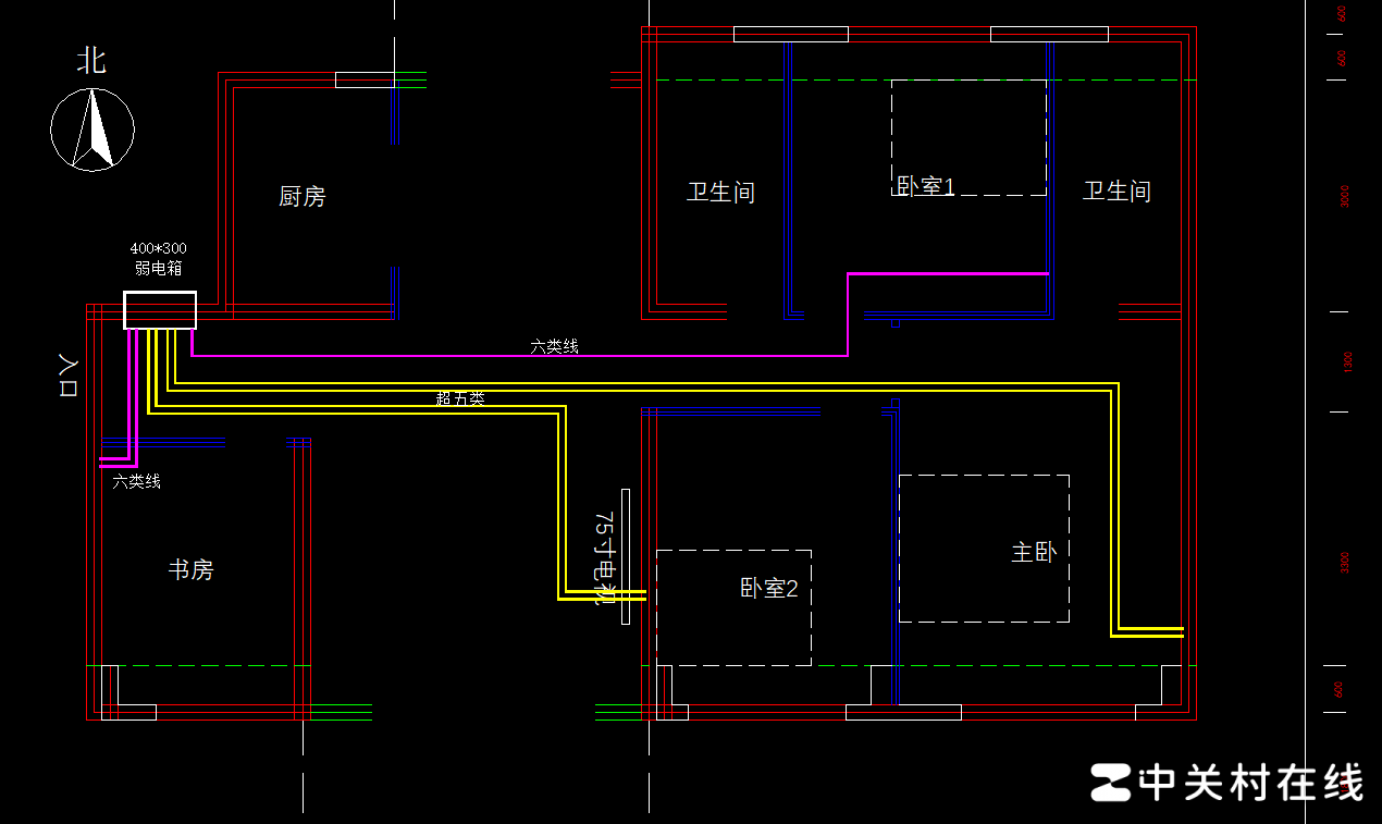 家庭有线Mesh组网方案