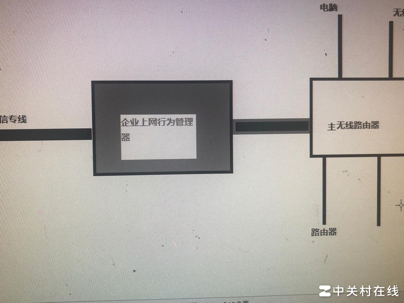 主路由器重置后上网设置
