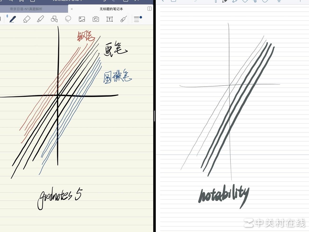 iPad斜线抖动原因及Notability解决法