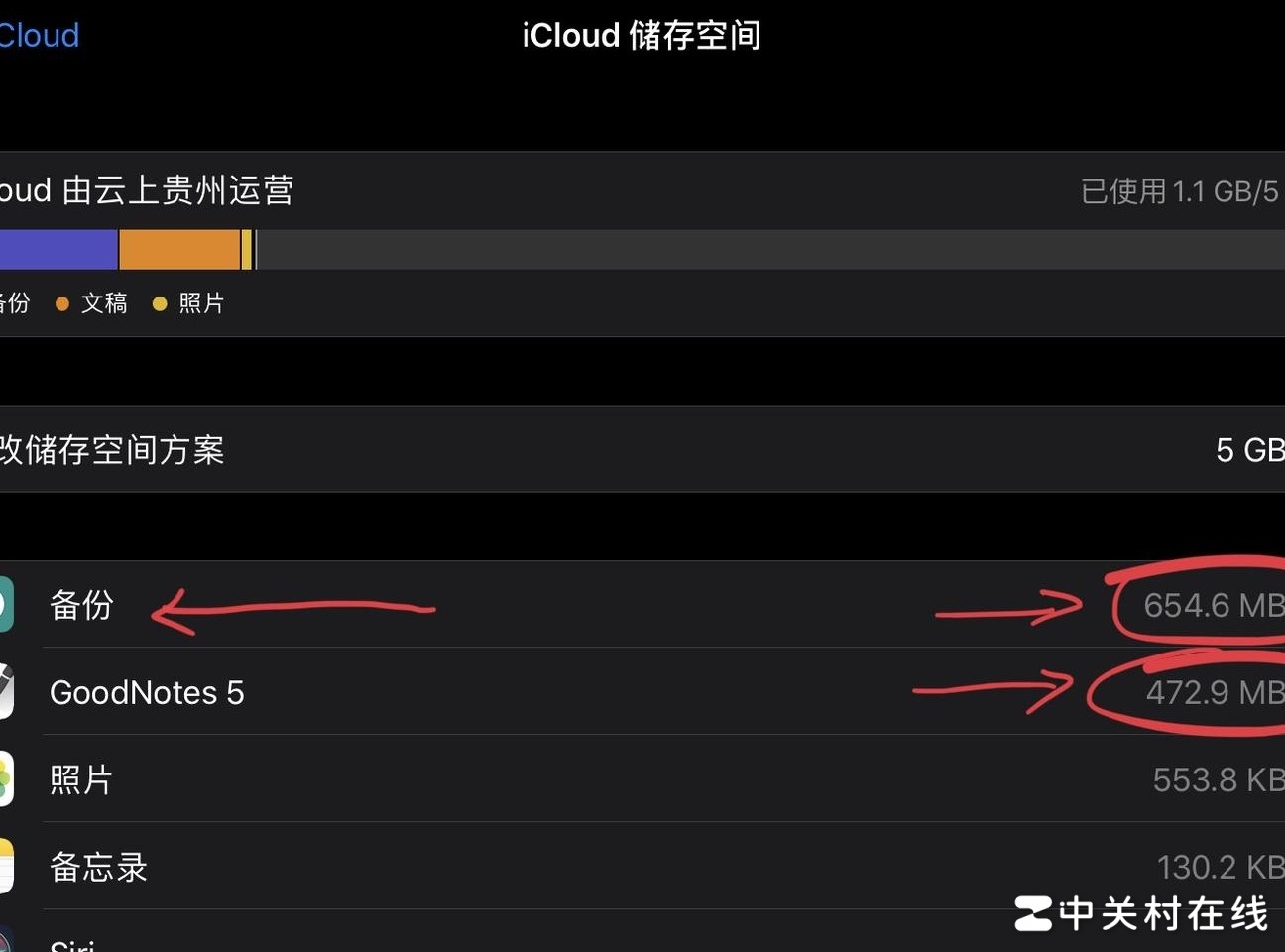 GoodNotes iCloud备份重复？