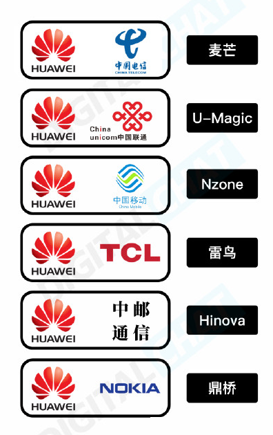 Hinova诞生，华为品牌布局生变
