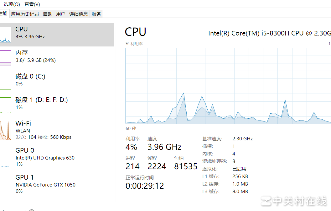 CAD版本推荐指南