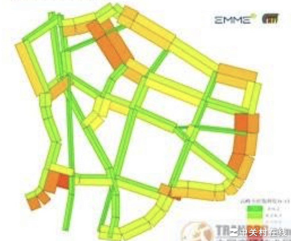 ARCGIS按属性设置线宽