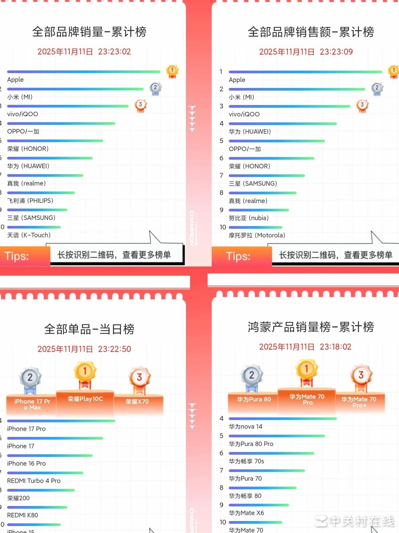 京东推鸿蒙榜单引热议