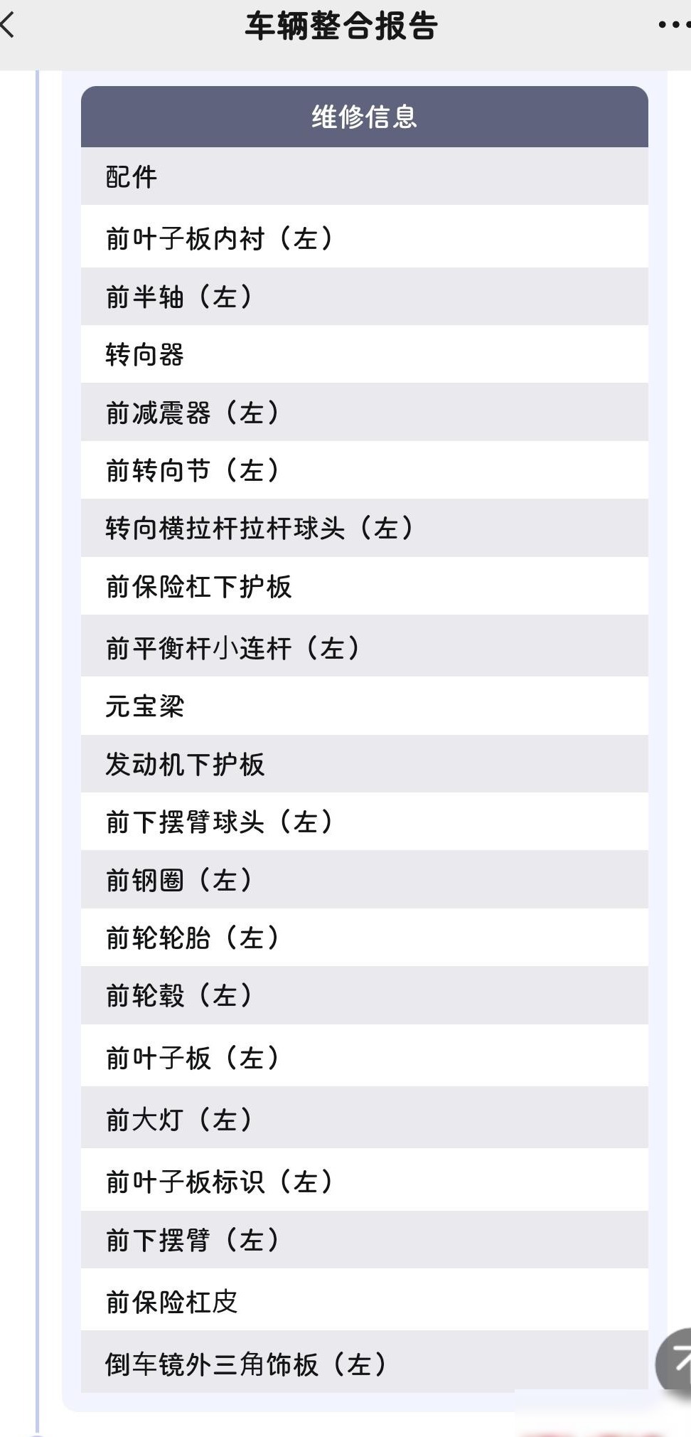 事故车能买吗？