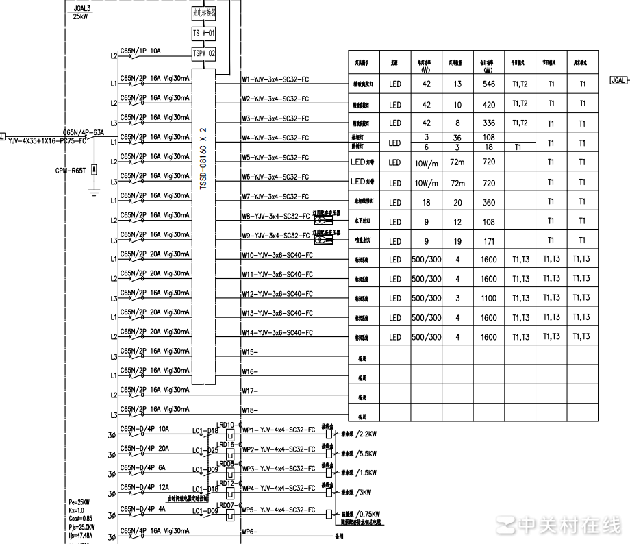 图纸识元件指南