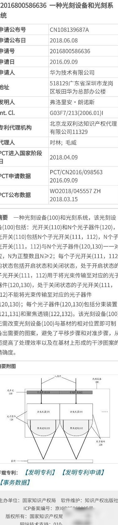 华为2016光刻专利水平如何？